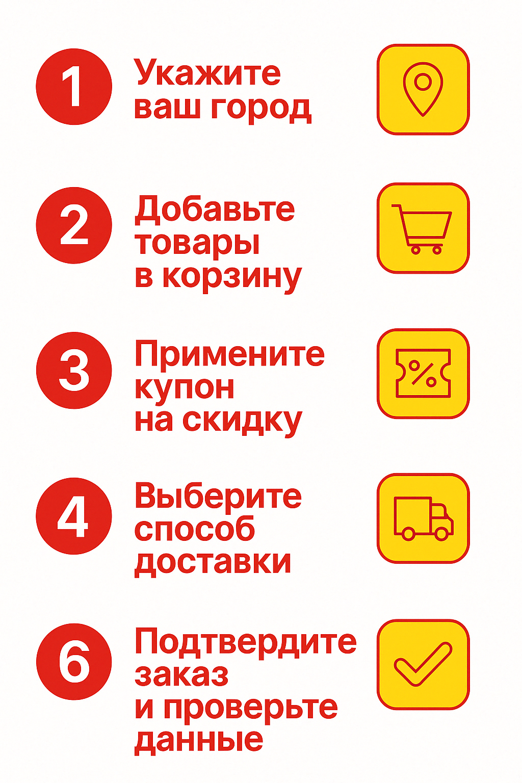 Как заказать попперсы на сайте по этапам в Ростове-на-Дону